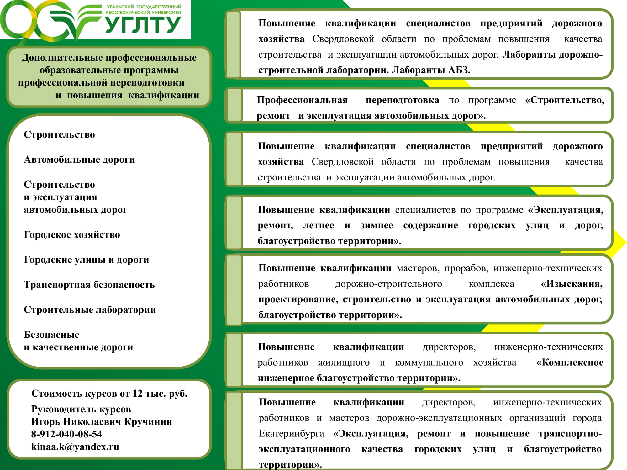 Программы обучения УЦПКРАТ 02